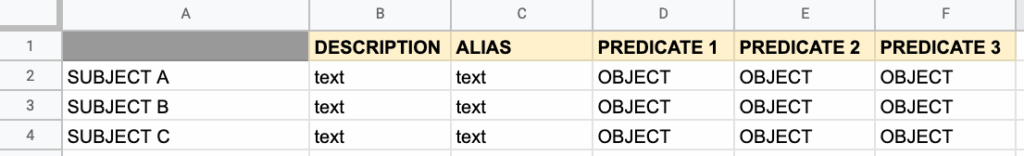 Wide spreadsheet screenshot showing rows and columns with some empty cells.