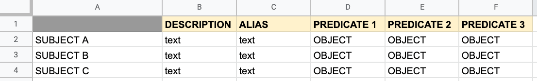 Wide spreadsheet screenshot showing rows and columns with some empty cells.